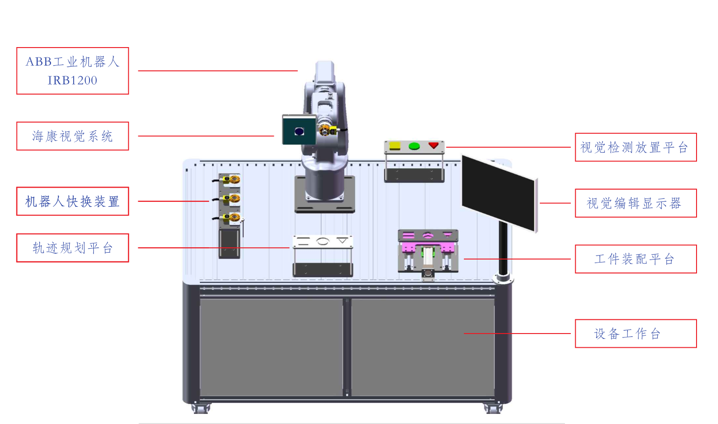 ABB工业机器人应用实训装置