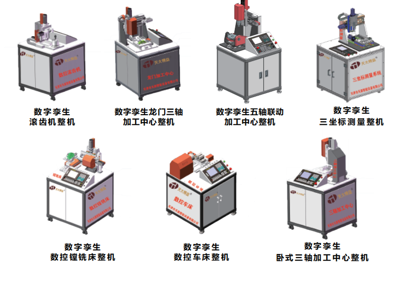 数字孪生机床构建单元